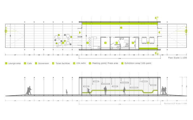 XXIII UIA World Congress of Architecture