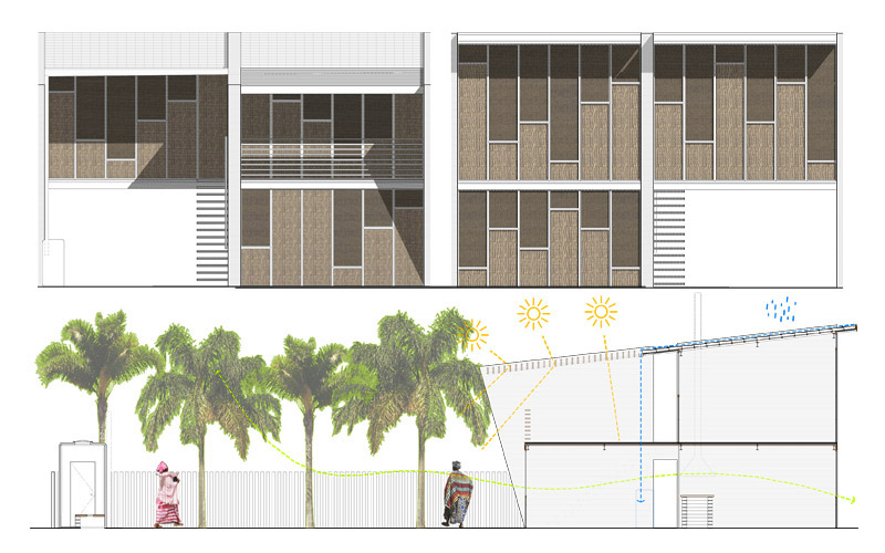 A house in Luanda